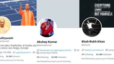 Photo of सीएम योगी, शाहरुख खान सहित कई हस्तियों के ट्विटर अकाउंट ने हटा ब्लू टिक