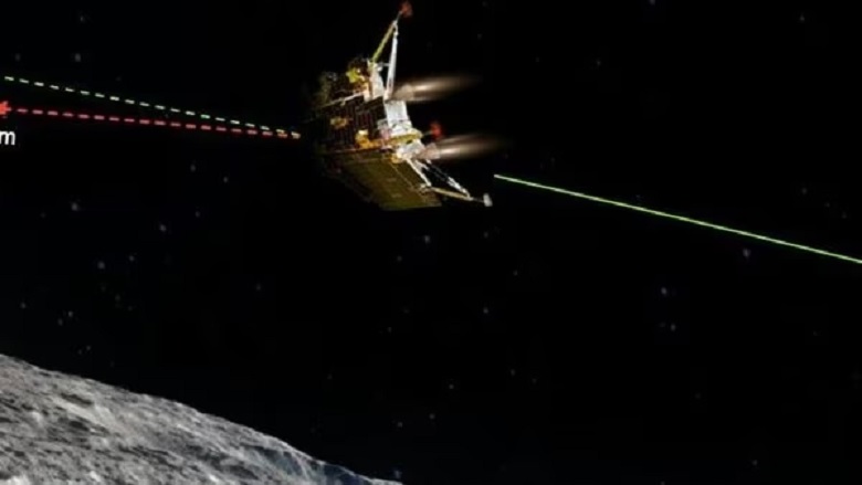 Mission Chandrayaan-3