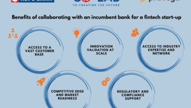 Photo of HDFC BANK और प्रवेगा वेंचर्स ने फिनटेक क्षेत्र में को-लैब इनिशिएटिव के तहत दो स्टार्टअप का किया चयन