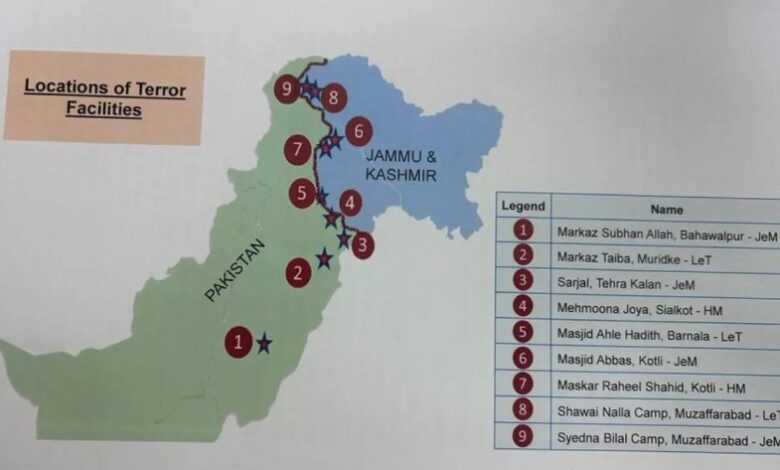 Operation Sindoor
