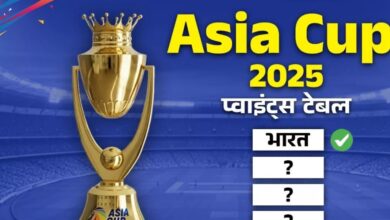 Photo of Asia Cup 2025: सुपर-4 में पहुंचा भारत, 3 स्थानों के लिए अब 5 टीमों में जंग