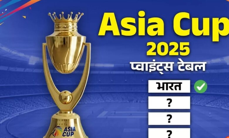 Asia Cup 2025 Points Table