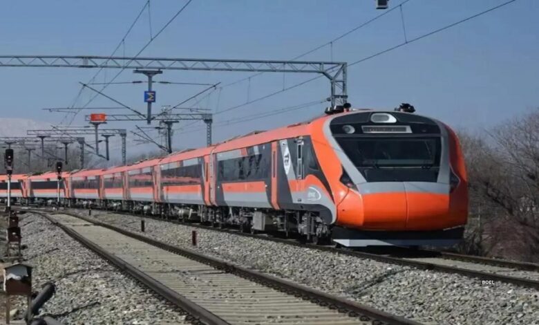 Vande Bharat Express