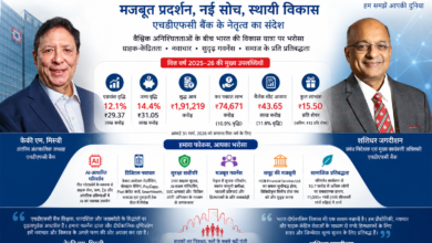 Photo of वैश्विक अनिश्चितताओं के बीच एचडीएफसी बैंक ने वित्त वर्ष 2025–26 में मजबूत प्रदर्शन दर्ज किया; एआई-आधारित परिवर्तन, सुदृढ़ कॉर्पोरेट गवर्नेंस और सतत विकास के प्रति प्रतिबद्धता को किया और मजबूत